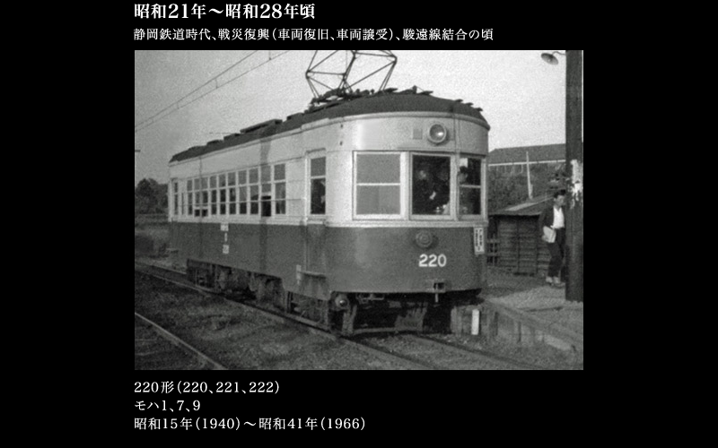 静岡鉄道の歴史007