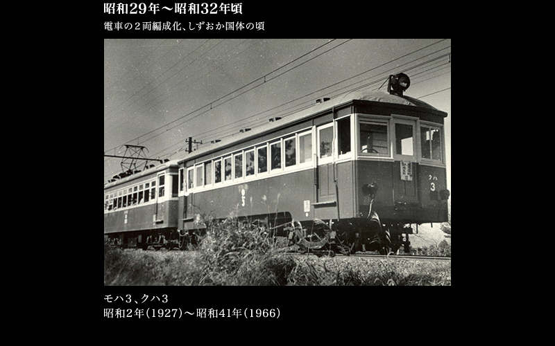 静岡鉄道の歴史008