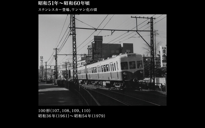 静岡鉄道の歴史009