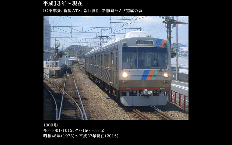 静岡鉄道の歴史011