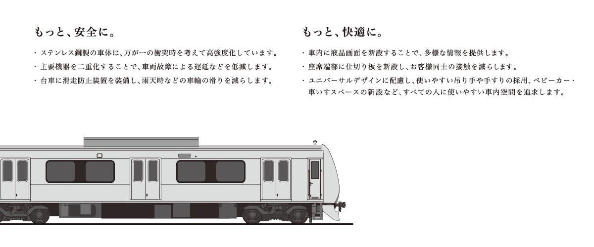 静岡鉄道新型車両パフォーマンス・スペック002